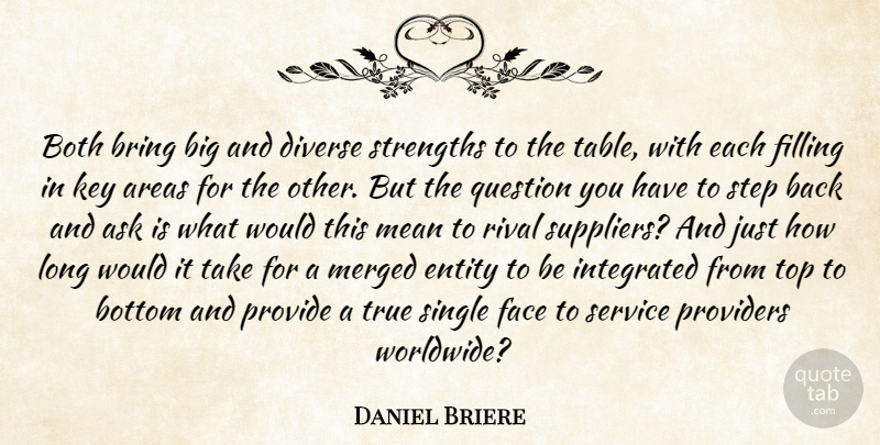 Daniel Briere Quote About Areas, Ask, Both, Bottom, Bring: Both Bring Big And Diverse...