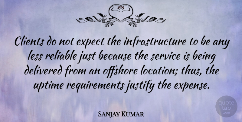 Sanjay Kumar Quote About Clients, Delivered, English Athlete, Expect, Justify: Clients Do Not Expect The...