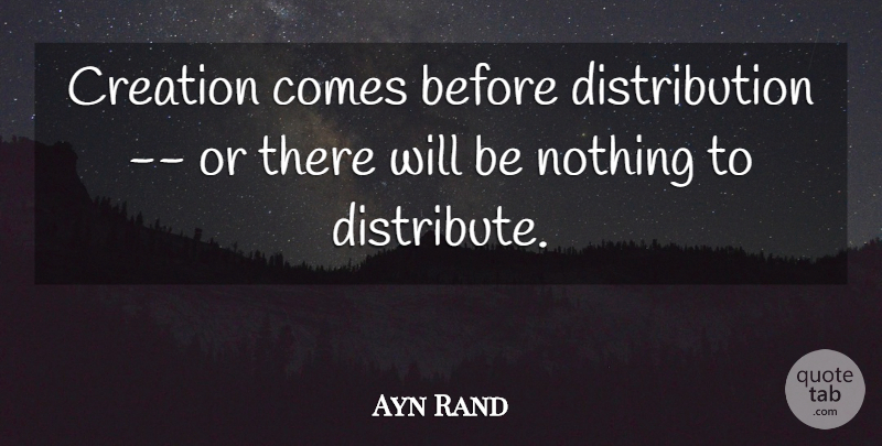 Ayn Rand Quote About Political, Fountainhead, Creation: Creation Comes Before Distribution Or...