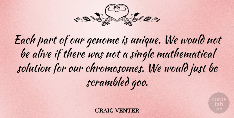 Craig Venter Quote About Genome, Single: Each Part Of Our Genome...