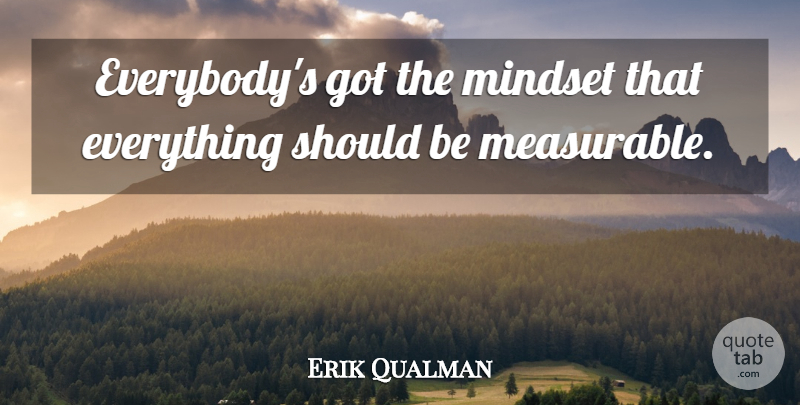 Erik Qualman Quote About Mindset, Should: Everybodys Got The Mindset That...