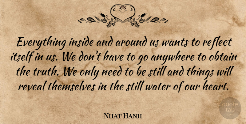 Nhat Hanh Quote About Heart, Water, Want: Everything Inside And Around Us...