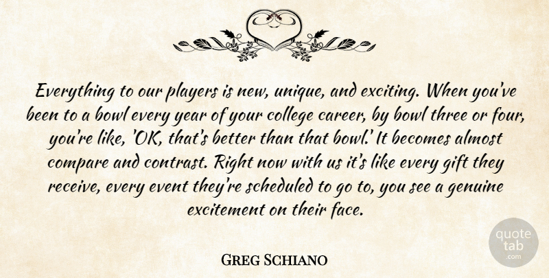 Greg Schiano Quote About Almost, Becomes, Bowl, College, Compare: Everything To Our Players Is...