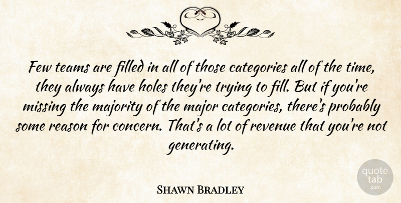 Shawn Bradley Quote About Categories, Few, Filled, Holes, Majority: Few Teams Are Filled In...