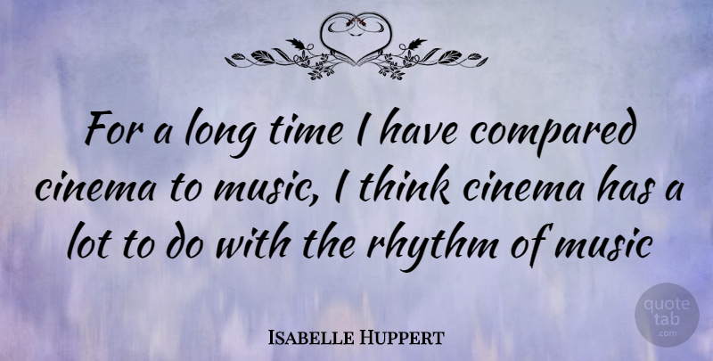 Isabelle Huppert Quote About Thinking, Long, Cinema: For A Long Time I...