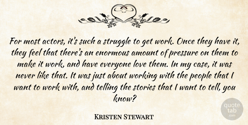 Kristen Stewart Quote About Struggle, Actors, Pressure: For Most Actors Its Such...