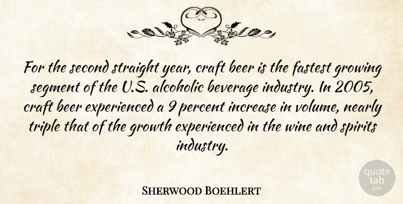 Sherwood Boehlert Quote About Wine, Beer, Years: For The Second Straight Year...