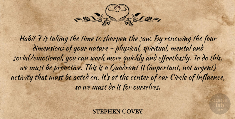 Stephen Covey Quote About Spiritual, Emotional, Practice: Habit 7 Is Taking The...