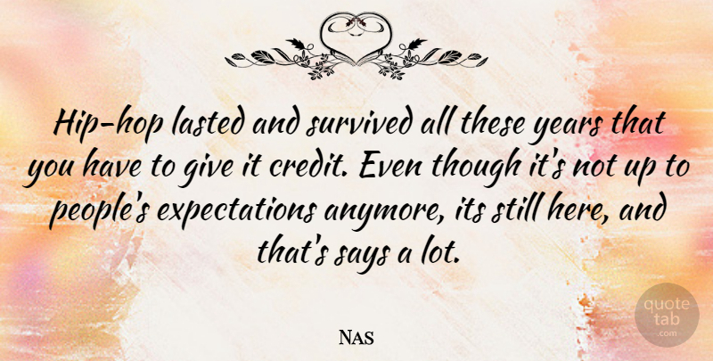 Nas Quote About Lasted, Survived, Though: Hip Hop Lasted And Survived...