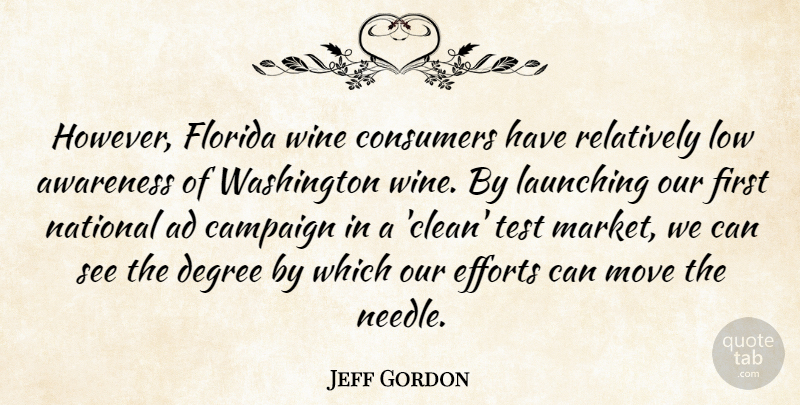 Jeff Gordon Quote About Ad, Awareness, Campaign, Consumers, Degree: However Florida Wine Consumers Have...