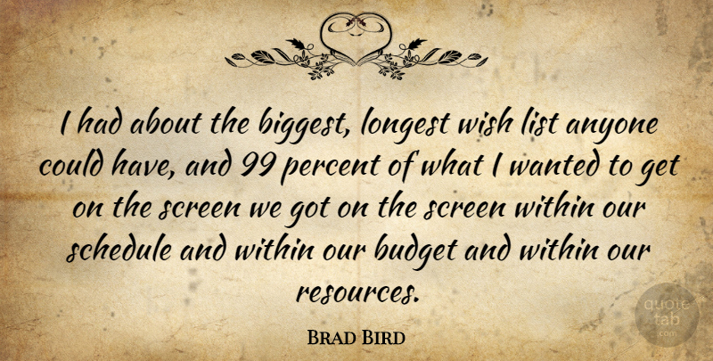Brad Bird Quote About Wish, Schedules, Lists: I Had About The Biggest...