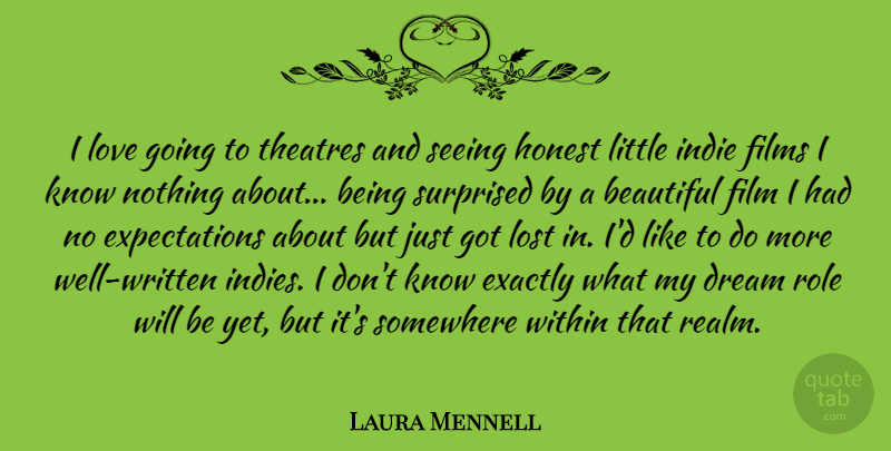 Laura Mennell Quote About Beautiful, Dream, Exactly, Films, Honest: I Love Going To Theatres...