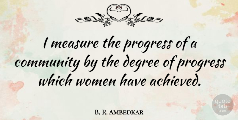 B. R. Ambedkar Quote About Women, Community, Progress: I Measure The Progress Of...
