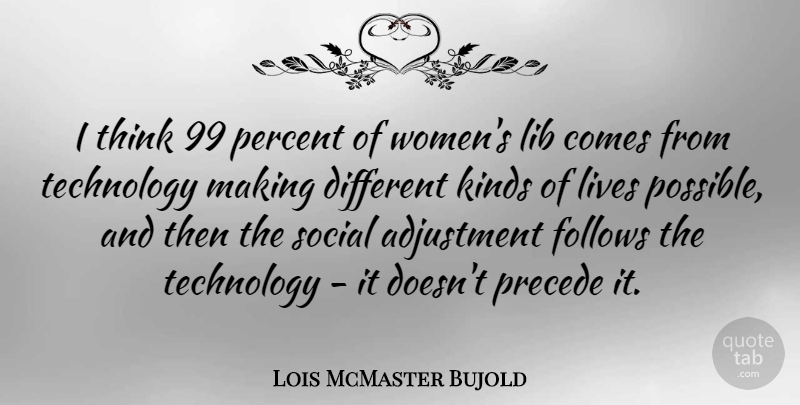 Lois McMaster Bujold Quote About Technology, Thinking, Different: I Think 99 Percent Of...