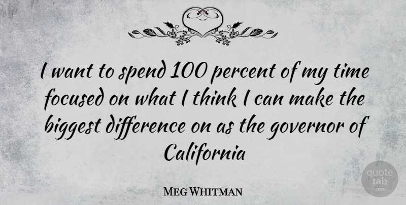 Meg Whitman Quote About Thinking, California, Differences: I Want To Spend 100...
