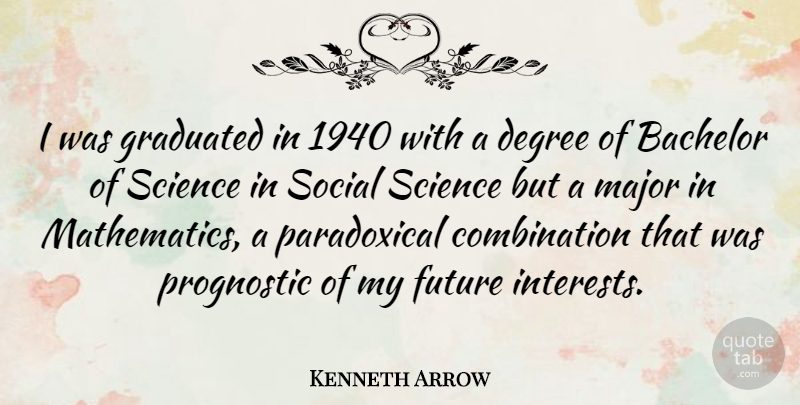 Kenneth Arrow Quote About Degree, Future, Graduated, Major, Science: I Was Graduated In 1940...