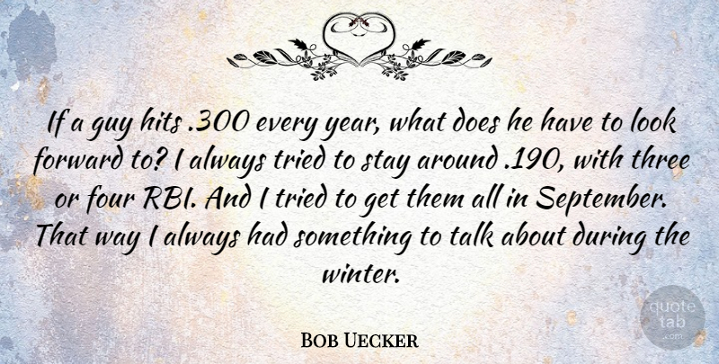 Bob Uecker Quote About Sports, Winter, Years: If A Guy Hits 300...