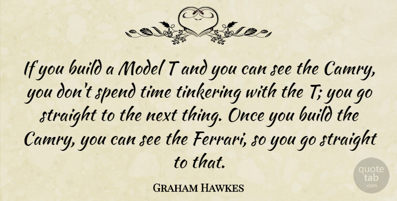 Graham Hawkes Quote About Model, Next, Straight, T, Time: If You Build A Model...