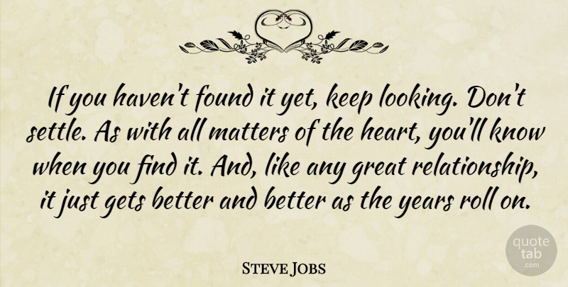 Steve Jobs Quote About Inspirational, Life, Graduation: If You Havent Found It...