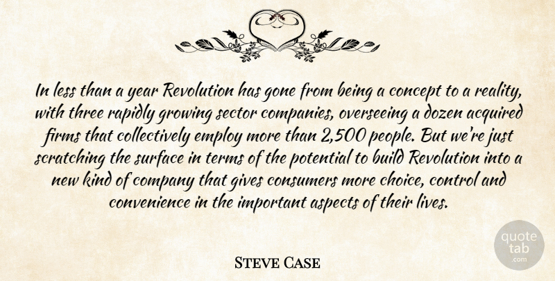 Steve Case Quote About Reality, Years, People: In Less Than A Year...