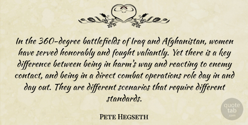 Pete Hegseth Quote About Combat, Direct, Fought, Iraq, Key: In The 360 Degree Battlefields...