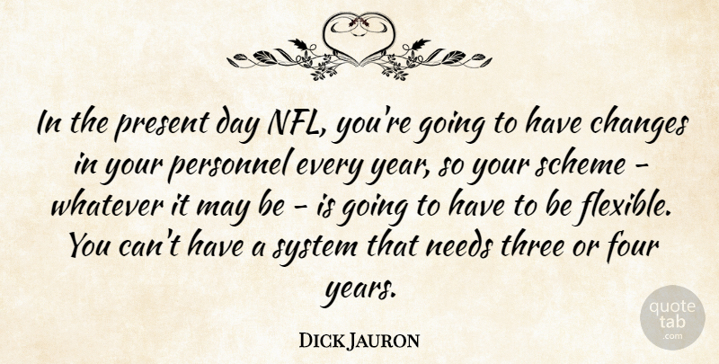 Dick Jauron Quote About Changes, Four, Needs, Personnel, Present: In The Present Day Nfl...