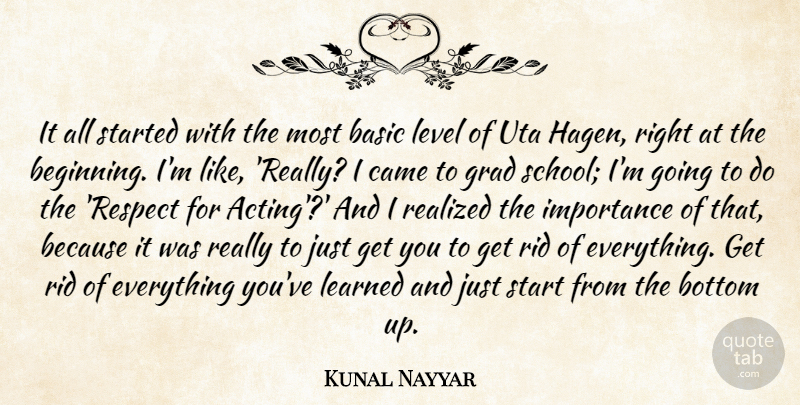 Kunal Nayyar Quote About Basic, Bottom, Came, Grad, Importance: It All Started With The...