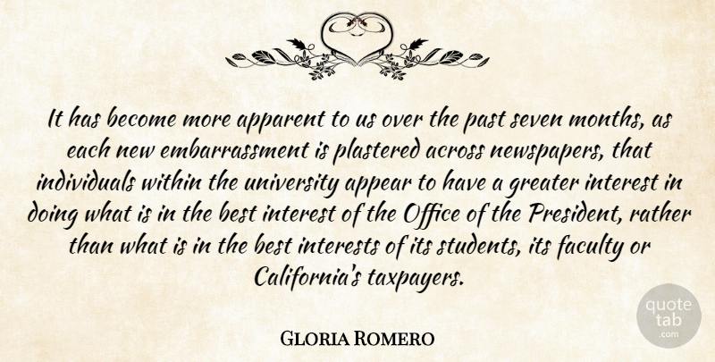 Gloria Romero Quote About Across, Apparent, Appear, Best, Faculty: It Has Become More Apparent...