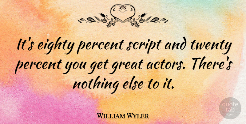 William Wyler Quote About American Director, Eighty, Great, Script: Its Eighty Percent Script And...