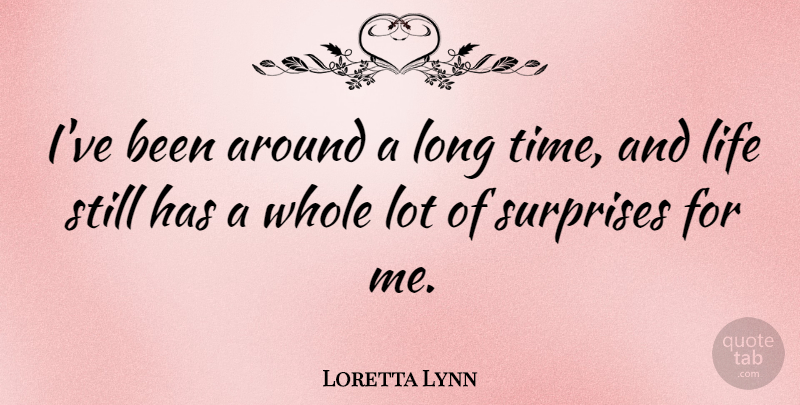 Loretta Lynn Quote About Long, Surprise, Life And Time: Ive Been Around A Long...
