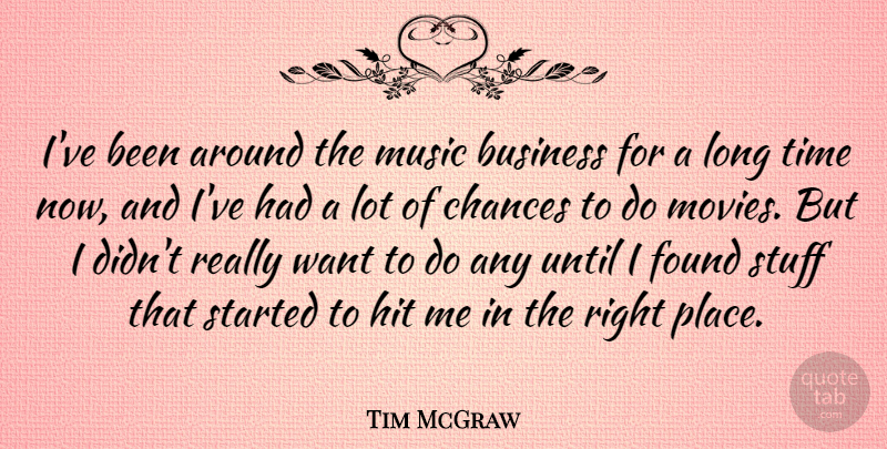 Tim McGraw Quote About Business, Chances, Found, Hit, Music: Ive Been Around The Music...