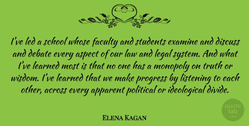 Elena Kagan Quote About School, Law, Political: Ive Led A School Whose...