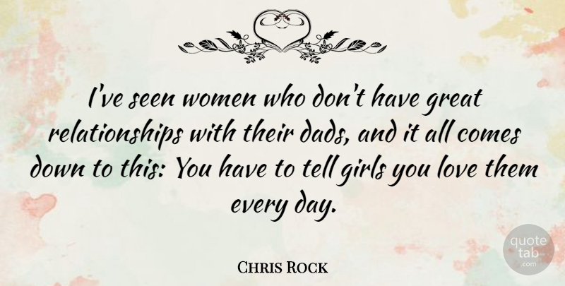 Chris Rock Quote About Girl, Dad, Great Relationship: Ive Seen Women Who Dont...