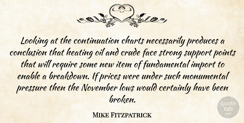 Mike Fitzpatrick Quote About Certainly, Charts, Conclusion, Crude, Enable: Looking At The Continuation Charts...