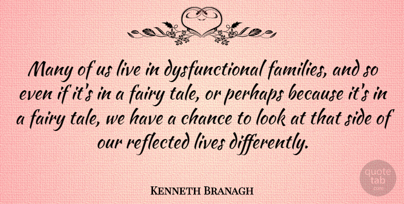 Kenneth Branagh Quote About Chance, Lives, Perhaps, Reflected: Many Of Us Live In...