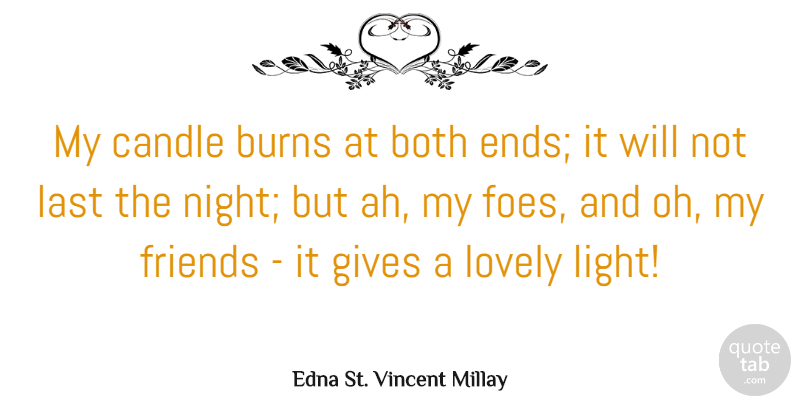 Edna St. Vincent Millay Quote About Love, Night, Light: My Candle Burns At Both...