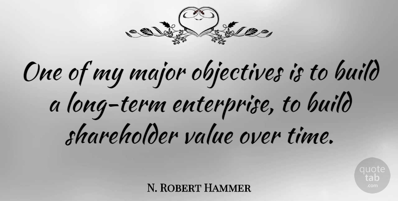 N. Robert Hammer Quote About Major, Objectives, Time: One Of My Major Objectives...