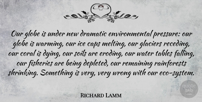 Richard Lamm Quote About Fall, Ice, Water: Our Globe Is Under New...