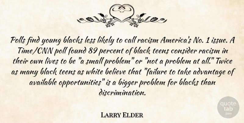 Larry Elder Quote About Advantage, Available, Believe, Bigger, Blacks: Polls Find Young Blacks Less...