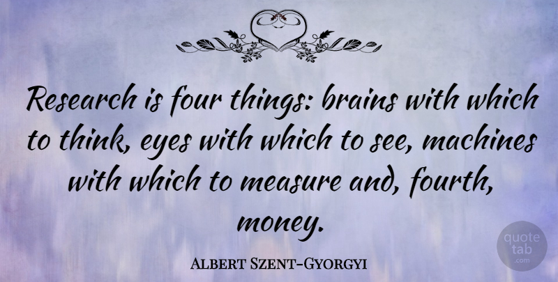 Albert Szent-Gyorgyi Quote About Eye, Science, Thinking: Research Is Four Things Brains...