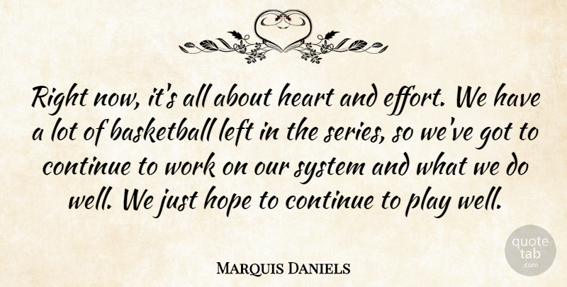Marquis Daniels Quote About Basketball, Continue, Heart, Hope, Left: Right Now Its All About...