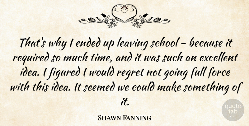 Shawn Fanning Quote About Regret, School, Ideas: Thats Why I Ended Up...