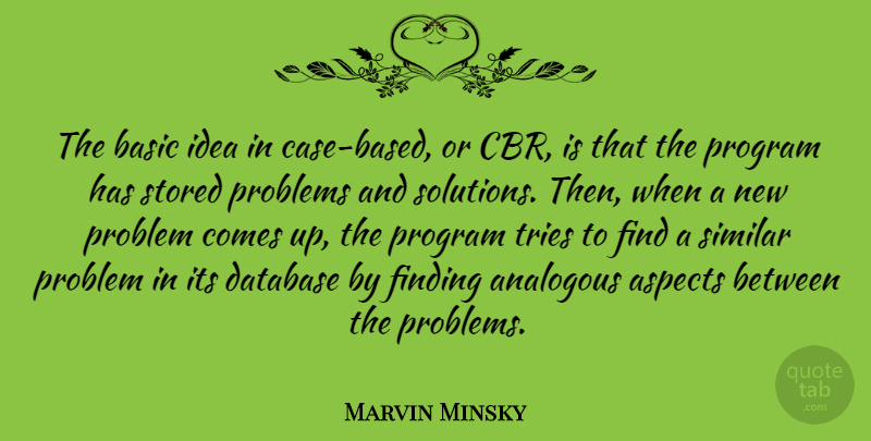 Marvin Minsky Quote About Aspects, Basic, Database, Finding, Program: The Basic Idea In Case...