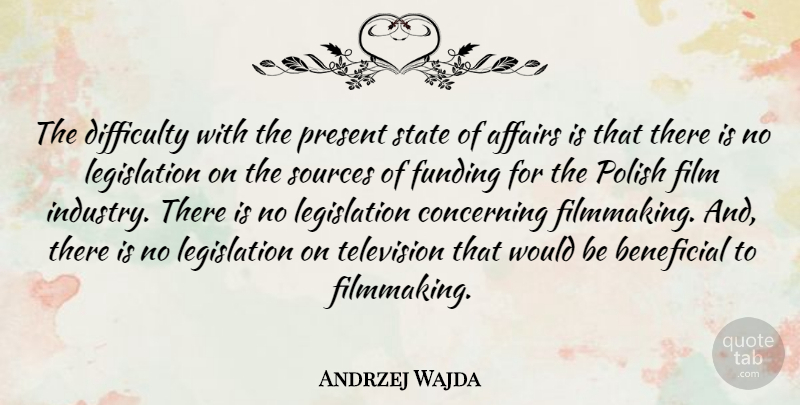 Andrzej Wajda Quote About Television, Would Be, Film: The Difficulty With The Present...