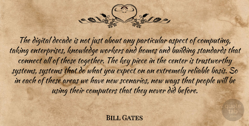 Bill Gates Quote About Areas, Aspect, Building, Center, Computers: The Digital Decade Is Not...