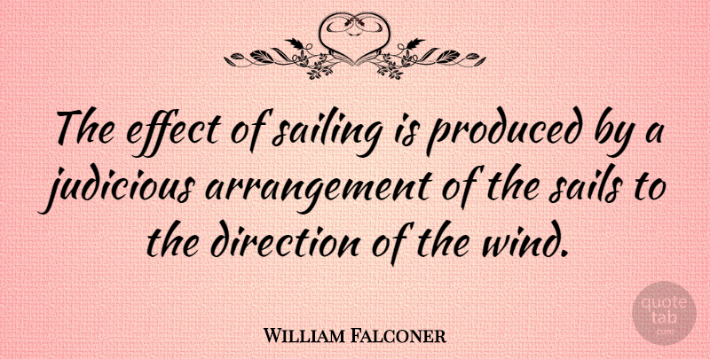 William Falconer Quote About Inspirational, Funny, Wind: The Effect Of Sailing Is...