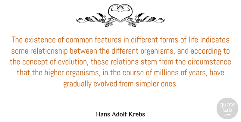 Hans Adolf Krebs Quote About According, Circumstance, Common, Concept, Course: The Existence Of Common Features...