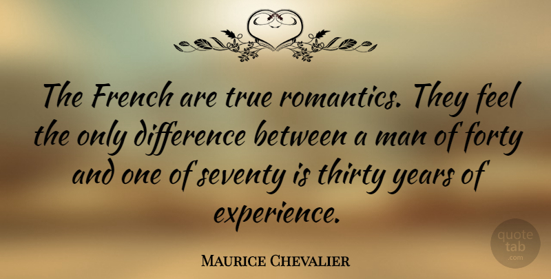 Maurice Chevalier Quote About Men, Years, Differences: The French Are True Romantics...
