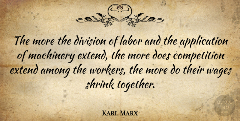 Karl Marx Quote About Division Of Labor, Competition, Together: The More The Division Of...