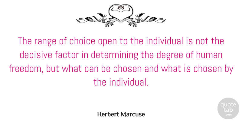Herbert Marcuse Quote About Choices, Degrees, Individual: The Range Of Choice Open...